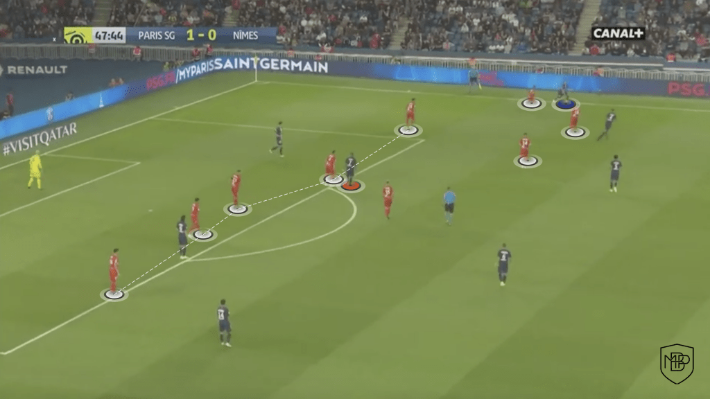 10 4 Mbappe v. Haaland: Who fits better to Real Madrid's game model? MBP School of coaches