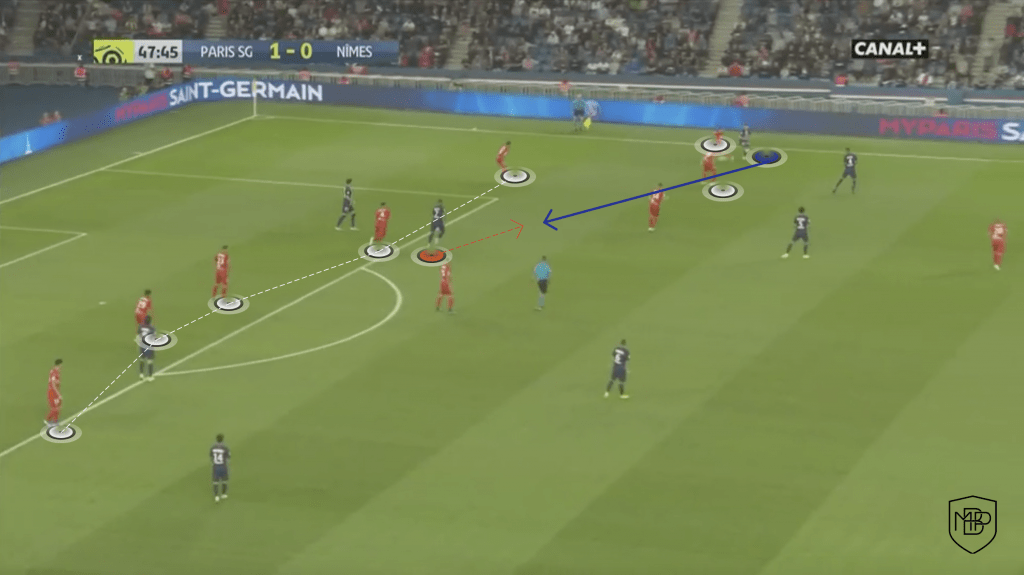 11 5 Mbappe v. Haaland: Who fits better to Real Madrid's game model? MBP School of coaches