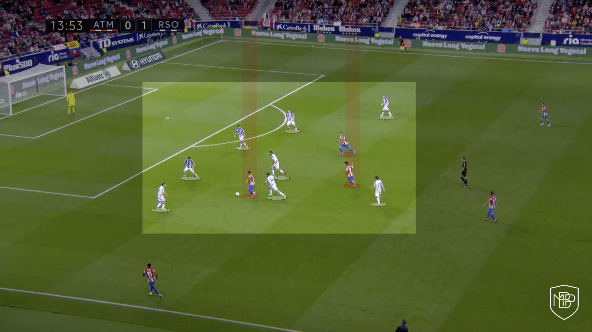 ATLETICO MADRID OFFENSIVE STRUCTURES - MBP School of coaches
