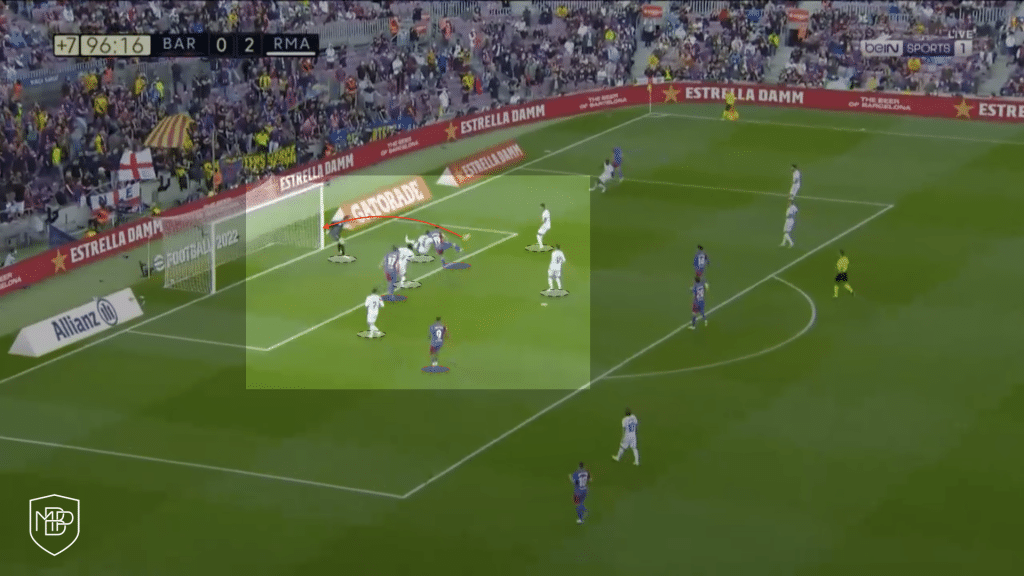 Kun Aguero Barcelona Real Madrid Tactical Analysis
