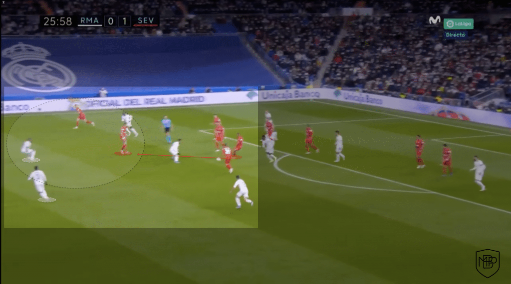 Real Madrid Alaba Militao Fundamental Tactical Analysis Ancelotti