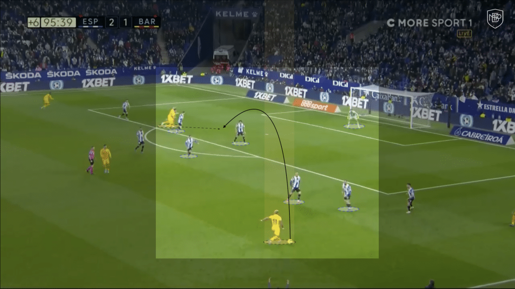 Adama Traoré - FC Barcelona - Analysis