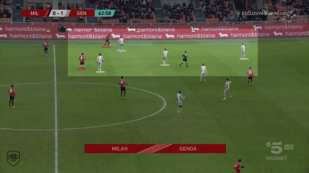 Rafael Leao at AC Milan: Will they win the title after 11 years? MBP School of coaches Rafael Leão AC Milan 1