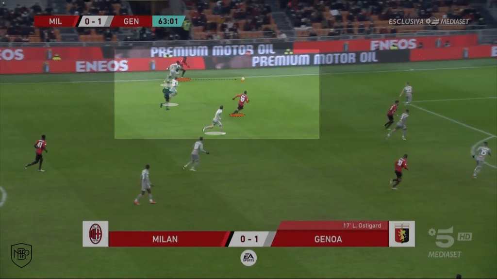 Rafael Leao at AC Milan: Will they win the title after 11 years? MBP School of coaches Rafael Leão AC Milan 3