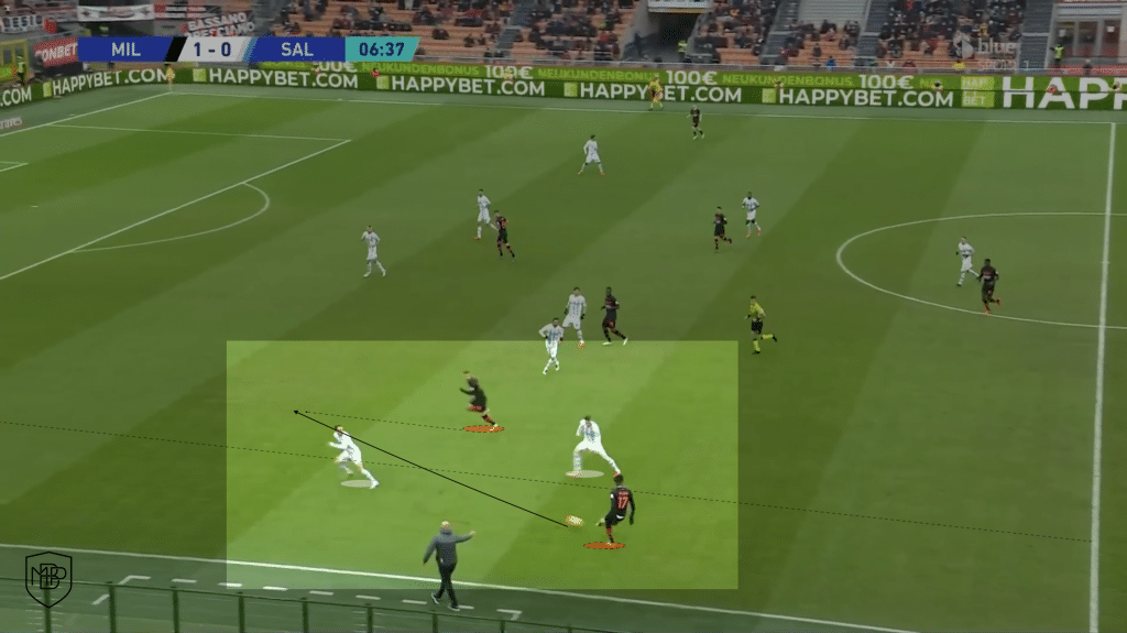 Rafael Leao at AC Milan: Will they win the title after 11 years? MBP School of coaches Rafael Leão AC Milan 4