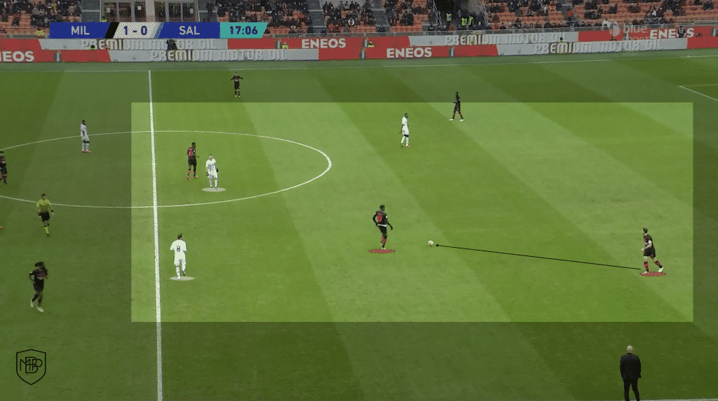 Rafael Leao at AC Milan: Will they win the title after 11 years? MBP School of coaches Rafael Leão AC Milan 5