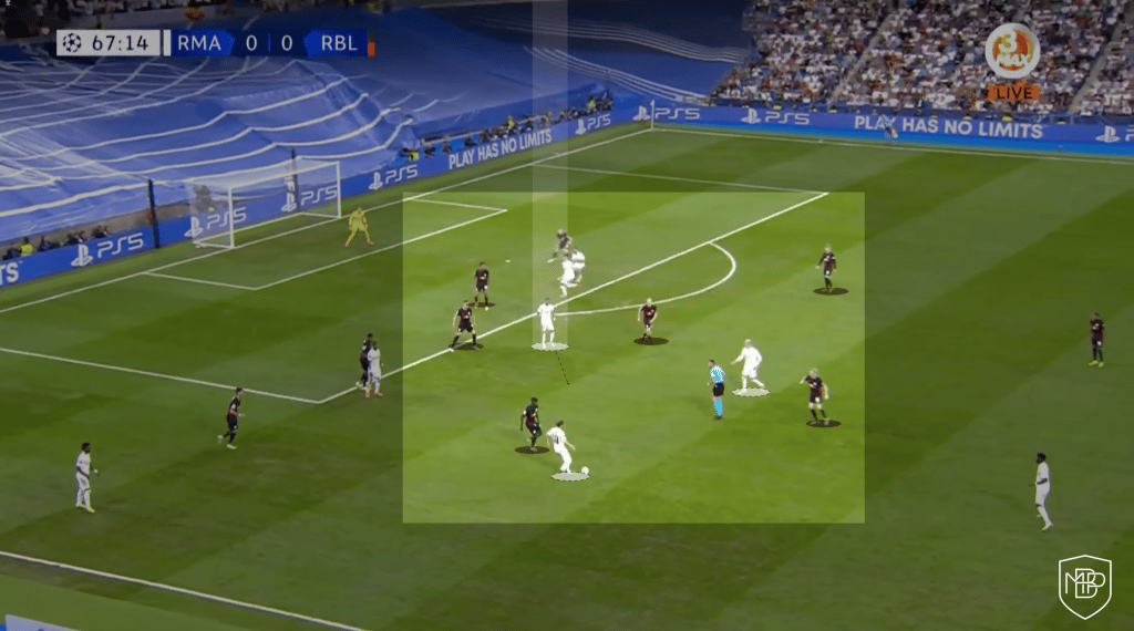 Rodrygo-Benzema-Real-Madrid 3