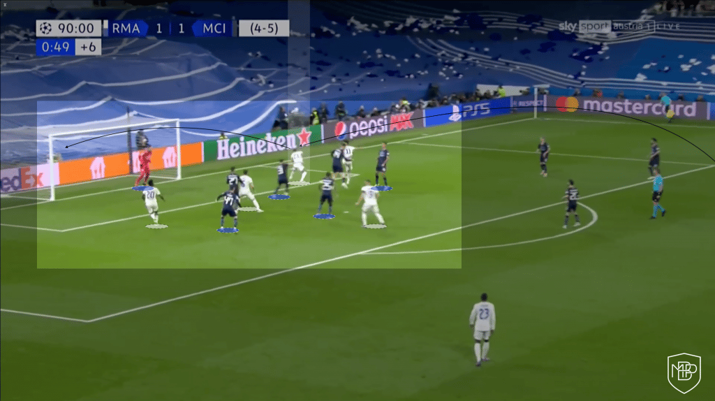 Rodrygo-Benzema-Real-Madrid 9