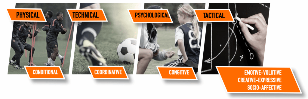football sport cognitive