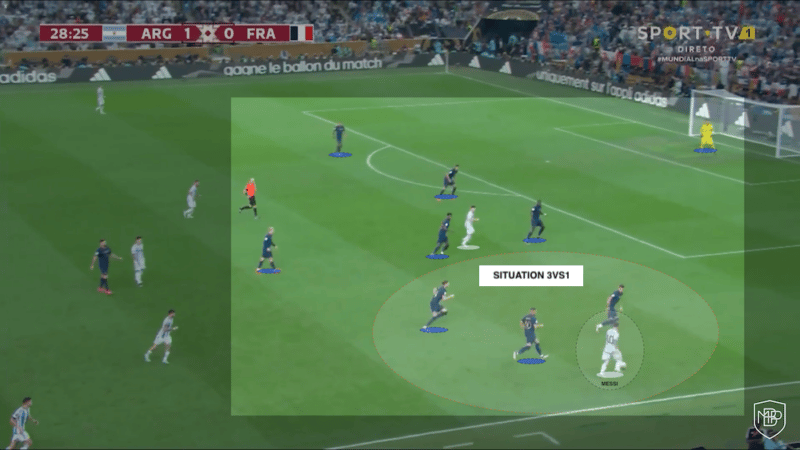 Messi Main Position Lionel Messi: The MVP of the World Cup