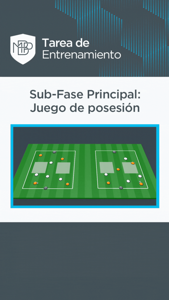 TAREA1 Tareas de Entrenamiento MBP School of coaches